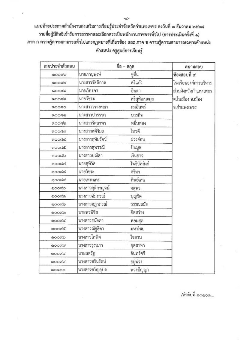 12. ประกาศรายชื่อผู้มีสิทธิสอบข้อเขียน ครูศูนย์การเรียนรู้ชุมชน ฯ